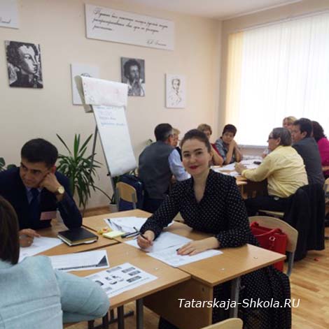 Татарская воскресная школа на августовских совещаниях 2019 года Татарская воскресная школа на августовских совещаниях 2019 года