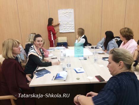 Татарская воскресная школа на августовских совещаниях 2019 года Татарская воскресная школа на августовских совещаниях 2019 года