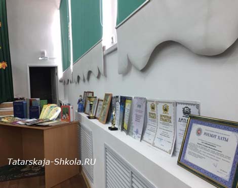 Новый учебный год 2019-2020 в Татарской воскресной школе